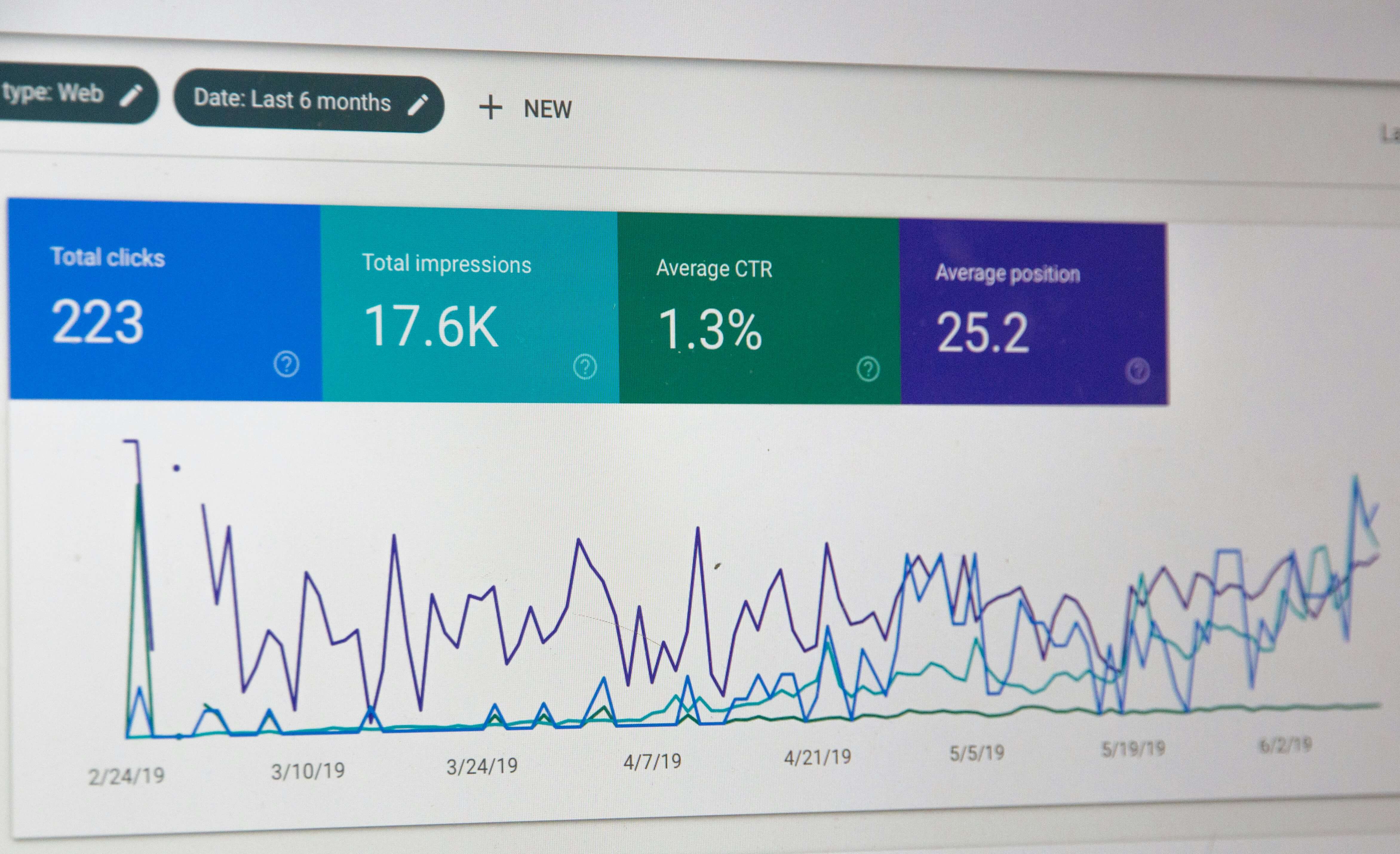 Cómo aumentar el tráfico desde Google sin depender de anuncios pagados