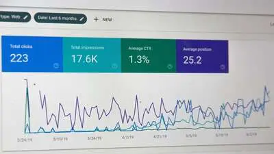 Cómo aumentar el tráfico desde Google sin depender de anuncios pagados (guía 2026)